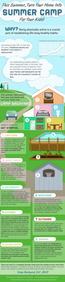 kayak-pools-midwest-summer-camp-infographic